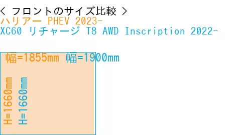 #ハリアー PHEV 2023- + XC60 リチャージ T8 AWD Inscription 2022-